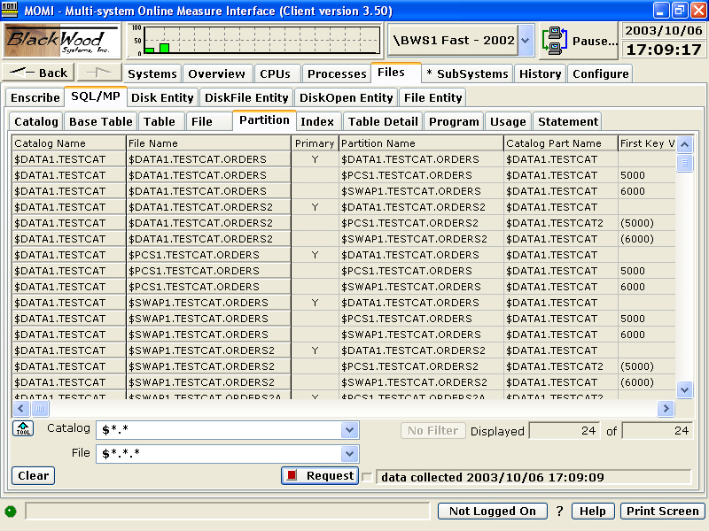 SQL/MP / Partition